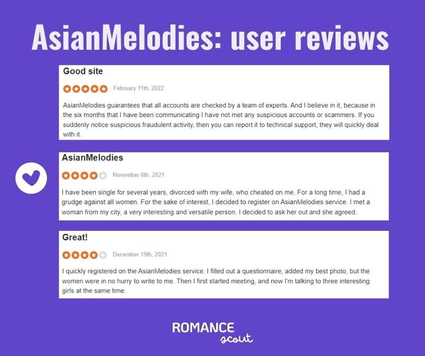 asian-melodies-review